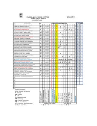 COLEGIO ALVARO GOMEZ HURTADO                                                                                                                                                                                                                                                                    GRADO 1104
                                PLANILLA AUXILIAR 2011
                                  JORNADA TARDE

#                  ESTUDIANTES             PC                                                                                                                                  3º PERIODO INFORMATICA                                                                                                                                                   F   R   U   EV
1 BARBOSA BELTRAN INGRID JHOANNA            36 4,5 1,0 5,0 1,0 3,5                                                                                                                 4,9 4,6                                    3,8                                                                                                           5,0         0   0   0    0
2 BUELVAS HERNANDEZ MARCELA                 26 1,0 1,0 1,0 1,0 2,0                                                                                                                 4,2 4,3                                    2,5                             F                                     Fj                                      4,6         1   0   0    0
3 CALDERON CARDENAS EDGAR YESID             11 4,5 5,0 4,0 1,0 5,0                                                                                                                 4,3 4,1                                    4,1                             F                                                                             4,6         1   0   0    0
4 CALDERON SILVA ERIKA PAOLA                17                                            5,0                                                                                                                                                                                                       F                  F F F F              2,8         5   0   0    0
5 CARDOZO CUBILLOS MAYRA ALEJANDRA               9 3,0 1,0 4,5 1,0 2,0                                                                                                             3,0 3,0                                    2,7                                                                                      F     F              4,1         2   0   0    0
6 CASTILLO PINILLA ANDRES DAVID             33 4,0 1,0 5,0 4,5 3,5                                                                                                                 4,8 4,7                                    4,1                             F                                                          u                  4,6         1   0   1    0
7 CASTILLO RODRIGUEZ SERGIO ALFONSO         16 3,8 1,0 1,0 1,0 3,5                                                                                                                 4,3 4,4                                    3,0             F                                  U                                     F                    4,1         2   0   1    0
8 CETINA AVILA YESSICA MILENA               27 4,0 3,0 4,5 4,5 2,0                                                                                                                 4,2 4,6                                    4,0                                                                                                           5,0         0   0   0    0
9 DELACRUZ GONZALEZ EYLITH SANDRITH                                3,5                                                                                                                                                                        F                                  F F                                   F F F F              1,9         7   0   0    0
10 ESCOBAR RODRIGUEZ GERALDINE              13 1,0 5,0 4,5 1,0 2,0                                                                                                                 4,3 4,8                                    3,5                                                                                                           5,0         0   0   0    0
11 FONTECHA RANGEL JOHAN SEBASTIAN          11 1,0 5,0 4,6 1,0 2,0                                                                                                                 4,3 4,1                                    3,3             F                                                                        R F                  4,1         2   1   0    0
12 GALEANO QUINTERO DIEGO HERNANDO                                 1,0 5,0 4,5 1,0 1,7                                                                                             3,8 4,4                                    3,2           F F U                                                                                           4,1         2   0   1    0
13 HERRERA CARRERO MIRYAM FABIOLA           38 1,0 3,0 4,5 3,0 3,5                                                                                                                 4,4 4,9                                    3,5             F                                                                        F F                  3,7         3   0   0    0
14 LOZANO GORDILLO ROBINSON                                        1,0 5,0 4,5 1,0 3,4                                                                                             4,3 4,4                                    3,5           F F                                                                        F                    3,7         3   0   0    0
15 MARTINEZ MORA JESSICA FERNANDA           30 4,0 1,0 1,0 4,0 2,0                                                                                                                 4,4 4,7                                    3,3          Fj Fj  Fj                                                                   Fj                   5,0         0   0   0    0
16 MATEUS CULMA ESTIVEL ALEJANDRO           19 3,2 1,0 4,5 1,0 3,5                                                                                                                 4,7 4,1                                    3,5          RU     U                                                                                         4,8         0   0   1    0
17 MONTAÑEZ CACERES JHOAN SEBASTIAN         34 1,0 1,0 1,0 5,0 3,5                                                                                                                 4,2 3,0                                    3,1                                                                                                           5,0         0   0   0    0
18 MORENO RODRIGUEZ INGRYD LORENA           29 3,5 3,0 4,0 3,0 4,5                                                                                                                 4,5 4,5                                    4,0                                                                                                           5,0         0   0   0    0
19 MUÑOZ PUELLO KESHIA MARYETH              31 3,5 3,0 3,5 1,0 2,0                                                                                                                 4,2 4,6 3,2                                                F                                                                        F F                  3,7         3   0   0    0
20 MURILLO ROJAS KELLY JOHANNA              27 3,0 3,0 4,5 4,5 3,5                                                                                                                 4,2 4,6 4,0                                                                F                                                                             4,6         1   0   0    0
21 OLIVEROS CARDENAS MARLA GERALDINE        13 1,0 5,0 1,0 1,0 3,5                                                                                                                 3,0 3,0                                    2,7                                                                                      F            F       4,1         2   0   0    0
22 OSORIO GALLON ORLANDO                    20 1,0 1,0 1,0 1,0 1,0                                                                                                                 3,9 4,3                                    2,3                                                F                                             F            4,1         2   0   0    0
23 PAIPA SUAREZ ADRIANA MILENA                                     1,0 1,0 4,5 3,0 5,0                                                                                             4,6 4,2                                    3,6                                                                                                           5,0         0   0   0    0
24 QUIROGA RIVERA LESSLLIE CATALINA                                                                                                                                                                                                        LM LM LMLM LMLMLMlm                                                                              5,0         0   0   0    0
25 ROA PINEDA ESTEFANI JOHANNA                                                                                                                                                                                                              F F F FjEmF F F                                                                                 2,3         6   0   0    0
26 RODRIGUEZ CARDENAS WENDY VIVIANA                                4,0                                                1,0 4,0 1,0                                                  3,0 3,0                                    2,7           Fj Fj Fj Fj Fj Fj Fj                                                                            3,0         0   0   0    0
27 RODRIGUEZ MOSQUERA JEFFERSON STEVEN           3 4,0 5,0 4,6 1,0 5,0                                                                                                             4,7 4,5                                    4,3                       U U                                                                                 5,0         0   0   2    0
28 RODRIGUEZ RAMIREZ ANGELA VIVIANA         22 3,8 5,0 4,5 4,0 2,0                                                                                                                 4,5 4,8                                    4,2                                                                                                           5,0         0   0   0    0
29 RODRIGUEZ TALERO CAROL ANDREA                                                                                                                                                                                              0,2            F F                                 F F                                   F F F F              1,4         8   0   0    0
30 RUIZ CASTAÑEDA WILLIAM ALEXANDER         34 1,0 1,0 1,0 1,0 1,0                                                                                                                 3,0 3,0                                    2,0            U                                                                             F F              4,1         2   0   1    0
31 SANCHEZ PARRA MARYURI                    15 4,5 5,0 4,0 3,5 2,0                                                                                                                 4,6 4,1                                    4,0              F                                                                       F   F                3,7         3   0   0    0
32 SERRATO MARTINEZ LISA KATHERINE               4 3,0 1,0 4,6 3,0 1,0                                                                                                             4,2 4,8                                    3,4                                                                                                           5,0         0   0   0    0
33 TELLEZ ACOSTA YALY TATIANA                                      4,2 5,0 4,6 1,0 3,5                                                                                             4,5 4,5                                    4,0             F                                                                        F                    4,1         2   0   0    0
34 VEGA MELO LUIS FELIPE                    22 1,0 1,0 4,5 1,0 3,5                                                                                                                 4,6 4,3                                    3,2             F                                                                                             4,6         1   0   0    0
35 ZAMBRANO RODRIGUEZ DIANA JULIETH                                3,0 1,0 3,0 1,0 2,0                                                                                             4,0 4,0                                    2,8             F                                  F F                                                        3,7         3   0   0    0
36
37
38
39
40
41
42
43
                                                                                                                                                                                Auto-Evaluación (20%)




     CONVENCIONES:
                                                                                                                      Audio Finalizado Biografía


                                                                                                                                                   Refuerzo Icfes Evalúa (3)
                                                                                                                                                   Video Publicado Youtube




                                                                                                                                                                                                        Co-Eveluación (10%)
                                                                                          Audio Ejercicio Biografia
                                           N° Portatil Asiganado




     LLA : Llamado de atención
                                                                                                                                                                                                                                                                                                                       Agosto 22 de 2011
                                                                                                                                                                                                                                                                                                                       Agosto 29 de 2011




     R: Retardo
                                                                                                                                                                                                                                                                                                    Agosto 1 de 2011
                                                                                                                                                                                                                                                                                                                       Agosto 8 de 2011



                                                                                                                                                                                                                                                                                                                       Sept 12 de 2011
                                                                                                                                                                                                                                           Julio 11 de 2011
                                                                                                                                                                                                                                                              Julio 18 de 2011
                                                                                                                                                                                                                                                                                 Julio 25 de 2011
                                                                   Auto-Biografía Tarea




     Ev: Evasion
     F: Falla
                                                                                                                                                                                                                              DEFINITIVA




                                                                                                                                                                                                                                                                                                                                           Asistencia




     Fj: Falla Justificada
     NT: No trabajó
     INC: Trabajo incompleto
     NE: No envió Archivo
     LLE: Fecha de llegada a clases                                       TRABAJO EN CLASE                                                                                                                                                                          ASISTENCIA
     U: Porte de Uniforme                                              1 3 4 6 7                                                                                                                                                              1                  2 3 4 5 6 7
 