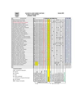 COLEGIO ALVARO GOMEZ HURTADO                                                                                                                                                                                  GRADO 901
                                  PLANILLA AUXILIAR 2011
                                   JORNADA TARDE

#                   ESTUDIANTES             PC                                         3º PERIODO INFORMATICA                                                                                                                                                                     F   R   U   EV
1 ARIZA ROJAS WILLIAM ANDRES                 13 1,0 1,0 3,8 4,5 4,5 1,0 1,0                 3,9 3,2 4,7       U U                                                                                                                                               5,0               0   0   2    0
2 BARRERA SAINEA DEISY LIZETH                24 5,0 1,0 1,0 4,0 1,0                 1,0 1,0 3,4 2,7 3,9   R R       R                                                                                                                                           5,0               0   3   0    0
3 BAUTISTA CETINA BRAYAN ALEXANDER                                                                      F F F F F F F F                                                                                                                                         1,0               8   0   0    0
4 BOCANEGRA MORALES JOMEHINY                      4 1,0 4,5 4,8 3,8 4,5 1,0 1,0                                       5,0                   3,7          4,8                                                                                                    5,0               0   0   0    0
5 CASTAÑEDA BERMUDEZ LINDA CELESTE           34 1,0 4,0 4,6 4,8 4,5 5,0 5,0 4,7 4,4                                                                      4,8                                                                                                    5,0               0   0   0    0
6 CONTRERAS CASAS JHOAN DAVID                     9 4,0 4,0 5,0 4,5 4,0 1,0 1,0                                       4,0                   3,6          4,0                                                                                       F F          4,0               2   0   0    0
7 CORREDOR RUIZ JHONATTAN ESGNEIDER          30 3,5 4,0 4,8 1,0 4,5 4,0 4,8                                           4,2                   3,9          4,2                       F                                                     F    RU   R            4,0               2   1   0    0
8 DIAZ JARABA ADRIANA LUCIA                  38 1,0 4,0 4,6 3,8 4,5 4,0 5,0                                           4,6                   4,1          4,2                                                                                                    5,0               0   0   0    0
9 DUEÑAS MUÑOZ ANDRES FELIPE                 27 1,0 1,0 4,6 1,0 1,0 1,0 1,0                                           3,0                   2,2          3,0                                                                                  F                 4,5               1   0   0    0
10 FIERRO MORENO PAULA DANIELA               15 4,5 1,0 4,8 4,0 4,0 1,0 1,0                                           4,2                   3,5          4,0                                       R                                               R            5,0               0   2   0    0
11 GALINDO GALINDO MARIA CRISTINA            31 5,0 4,0 4,3 3,8 4,5 4,5 4,5                                           4,4                   4,5          4,8                                                                             Fj                     5,0               0   0   0    0
12 GUERRERO CRIOLLO JOAN FRANCESCO           27 1,0 4,5 4,6 4,0 1,0 1,0 1,0                                           4,6                   3,3          4,1                                                                                                    5,0               0   0   0    0
13 HEREDIA SILVA MARIA CAMILA                29 4,0 4,5 4,3 1,0 1,0 1,0 1,0                                           4,0                   3,0          3,8                      R                                                      F         F            4,0               2   1   0    0
14 HERNANDEZ GONZALEZ JULIANA KATHERINE           9 4,0 4,0 5,0 4,5 4,0 1,0 1,0                                       4,0                   3,7          4,5                                                                                     F              4,5               1   0   0    0
15 HERRERA CARANGUAY CATALINA ALEXANDRA      16 1,0 1,0 4,6 4,0 1,0 5,0 1,0                                           3,5                   3,0          4,0                                                                             R F R R F              4,0               2   3   0    0
16 LOPEZ CARDENAS DANIELA                    10 1,0 1,0 4,6 3,8 4,0 4,0 5,0                                           4,2                   3,7          4,1                       F                                                         U                  4,5               1   0   1    0
17 LOZANO VILLAMIL ANGIE JOHANA              36 4,5 4,8 4,8 4,0 4,5 4,0 5,0                                           4,4                   4,6          4,7                                                                                                    5,0               0   0   0    0
18 LUQUE ARDILA DAYANA ALEXANDRA             11 5,0 4,8 4,8 5,0 4,5 5,0 5,0                                           4,6                   4,8          4,9                                                                                                    5,0               0   0   0    0
19 MACEA ORTEGA MARIA JOSE                   19 3,5 4,5 4,3 3,0 4,0 1,0 1,0                                           3,0                   3,0          3,0                                           F F U F F      CHIS                                      3,0               4   0   1    0
20 MONROY CAÑON GERALDIN DANIELA             26 1,0 1,0 4,6 4,0 4,0 1,0 1,0                                           3,9                   3,1          4,1                                       R R        R                                                 5,0               0   3   0    0
21 MONTOYA BOLAÑOS IVAN FERNEY                    3 1,0 1,0 1,0 4,6 4,5 1,0 1,0 3,7 2,7                                                                  3,8                                           U F Fj   U                                               4,5               1   0   2    0
22 NUÑEZ JIMENEZ SANTIAGO                    33 3,0 3,8 4,6 1,0 1,0 1,0 1,0                                           4,2                   3,0          4,1                                                                                                    5,0               0   0   0    0
23 PEREZ BARINAS JUAN FELIPE                 27 1,0 4,5 4,6 4,0 1,0 1,0 1,0                                           4,7                   3,2          4,1                       F                                                                            4,5               1   0   0    0
24 PERTUZ MORALES CAMILO ANDRES              29 1,0 4,5 4,3 3,8 1,0 1,0 1,0                                           4,0                   3,1          3,9                                                                                                    5,0               0   0   0    0
25 PINILLA AGUIRRE JOSE LUIS                 13 1,0 1,0 4,6 4,5 4,5 1,0 1,0 4,1 3,2                                                                      4,1                    lle                                                      U                      5,0               0   0   1    0
26 PINZON SILVA WENDY VIVIANA                10 1,0 1,0 4,6 3,8 4,0 4,0 5,0                                           4,2                   3,7          4,1                                                                                                    5,0               0   0   0    0
27 RAMIREZ TORRES ANA MARIA                  36 4,5 4,8 4,8 4,0 4,5 4,0 5,0                                           4,2                   4,5          4,7                                                                                                    5,0               0   0   0    0
28 ROJAS SERRANO DAVID FELIPE                     3 3,0 1,0 1,0 4,6 4,5 1,0 1,0                                       3,9                   3,0          4,0                                                                             U                      5,0               0   0   1    0
29 ROJAS SERRANO DIANA MILENA                26 1,0 1,0 4,6 4,0 4,5 1,0 1,0                                           3,5                   3,0          3,7                                       R                                               R            5,0               0   2   0    0
30 ROMERO ALZATE MARIA ISABEL                31 5,0 4,0 4,6 5,0 4,5 4,0 4,5                                           4,6                   4,6          4,8                                                                                                    5,0               0   0   0    0
31 SANCHEZ MORA CAROL ANDREA                 20 1,0 1,0 1,0 4,0 4,0 1,0 1,0 4,2                                                             2,7          3,0                                                          F                            R            4,5               1   1   0    0
32 SANTANA MOLINA CRISTHIAN CAMILO           22 1,0 1,0 4,6 4,0 4,5 1,0 1,0 3,0 2,8                                                                      3,0                                                                                                    5,0               0   0   0    0
33 SOLARTE LEMUS NELSON ANDRES               30 4,0 4,0 4,8 3,8 4,5 4,0 4,8 4,6 4,4                                                                      4,2                                                                                       R            5,0               0   1   0    0
34 MORALES LAVERDE HAROLD DUVAN              17                          5,0 4,3 1,0 1,0 1,0                          3,0                   3,2          3,0                                                          lle U ray                        F        4,0               1   0   1    0
35 MORENO MEDINA PAULA ANDREA                17                          5,0 5,0 1,0 1,0 1,0                          4,2                   3,6          3,0                                                          lle U F                                   4,5               1   0   1    0
36 CAMPOS ANGIE ALEJANDRA                    22                              4,0 4,5 1,0 1,0                          4,4                   3,5          4,2                                                              lle   U                               5,0               0   0   1    0
37
38

     CONVENCIONES:
     LLA : Llamado de atención
                                                                                          Articulo Publicado Tema
                                                                                                                    Auto-Evaluación (20%)


                                                                                                                                                         Co- Evaluación (10%)
                                                                  Consulta Servicio Web
                                                                  Consulta y diseño MC




     R: Retardo
                                                                                                                                                                                                                                                             Asistencia y convi
                                                                  Criterios de trabajo




                                                                                                                                                                                                                                         Agosto 16 de 2011
                                                                                                                                                                                                                                         Agosto 23 de 2011
                                                                                                                                                                                                                                         Agosto 30 de 2011
                                             N° DEL PC ASIGNADO




                                                                  MC Terminos Web
                                                                  MC del significado




     Ev: Evasion
                                                                                                                                                                                                                      Agosto 2 de 2011
                                                                                                                                                                                                                                         Agosto 9 de 2011




                                                                                                                                                                                                                                         Sept. 06 de 2011
                                                                                                                                                                                Julio 19 de 2011
                                                                                                                                                                                                   Julio 26 de 2011
                                                                  Blog Construido




     F: Falla
     Fj: Falla Justificada
                                                                                                                                            DEFINITIVA




         Asistencia y Presentó Actividad
     NT: No trabajó
     INC: Trabajo incompleto
                                                                    TRABAJO EN CLASE                                                                                                                                  ASISTENCIA
                                                                  1 2                                                                                        1                          2 3                            4 5 6
 