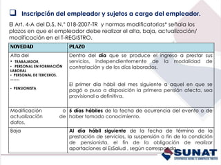  Inscripción del empleador y sujetos a cargo del empleador.
El Art. 4-A del D.S. N.° 018-2007-TR y normas modificatorias* señala los
plazos en que el empleador debe realizar el alta, baja, actualización/
modificación en el T-REGISTRO.
NOVEDAD PLAZO
Alta del
• TRABAJADOR,
• PERSONAL EN FORMACIÓN
LABORAL
• PERSONAL DE TERCEROS.
------
• PENSIONISTA
Dentro del día que se produce el ingreso a prestar sus
servicios, independientemente de la modalidad de
contratación y de los días laborados.
El primer día hábil del mes siguiente a aquel en que se
pagó o puso a disposición la primera pensión afecta, sea
provisional o definitiva.
Modificación o
actualización de
datos.
5 días hábiles de la fecha de ocurrencia del evento o de
haber tomado conocimiento.
Baja Al día hábil siguiente de la fecha de término de la
prestación de servicios, la suspensión o fin de la condición
de pensionista, el fin de la obligación de realizar
aportaciones al EsSalud , según corresponda.
 