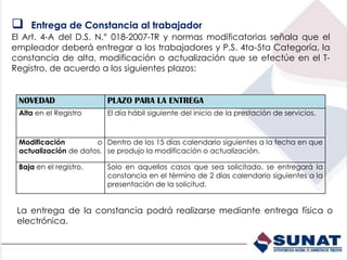 NOVEDAD PLAZO PARA LA ENTREGA
Alta en el Registro El día hábil siguiente del inicio de la prestación de servicios.
Modificación o
actualización de datos.
Dentro de los 15 días calendario siguientes a la fecha en que
se produjo la modificación o actualización.
Baja en el registro. Solo en aquellos casos que sea solicitado, se entregará la
constancia en el término de 2 días calendario siguientes a la
presentación de la solicitud.
La entrega de la constancia podrá realizarse mediante entrega física o
electrónica.
 Entrega de Constancia al trabajador
El Art. 4-A del D.S. N.° 018-2007-TR y normas modificatorias señala que el
empleador deberá entregar a los trabajadores y P.S. 4ta-5ta Categoría, la
constancia de alta, modificación o actualización que se efectúe en el T-
Registro, de acuerdo a los siguientes plazos:
 