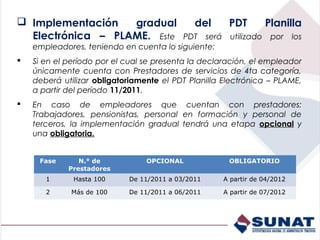  Implementación   gradual                    del     PDT         Planilla
  Electrónica – PLAME. Este              PDT será     utilizado    por    los
    empleadores, teniendo en cuenta lo siguiente:
   Si en el período por el cual se presenta la declaración, el empleador
    únicamente cuenta con Prestadores de servicios de 4ta categoría,
    deberá utilizar obligatoriamente el PDT Planilla Electrónica – PLAME,
    a partir del período 11/2011.
   En caso de empleadores que cuentan con prestadores:
    Trabajadores, pensionistas, personal en formación y personal de
    terceros, la implementación gradual tendrá una etapa opcional y
    una obligatoria.


     Fase       N.° de           OPCIONAL             OBLIGATORIO
             Prestadores
       1      Hasta 100     De 11/2011 a 03/2011    A partir de 04/2012

       2     Más de 100     De 11/2011 a 06/2011    A partir de 07/2012
 