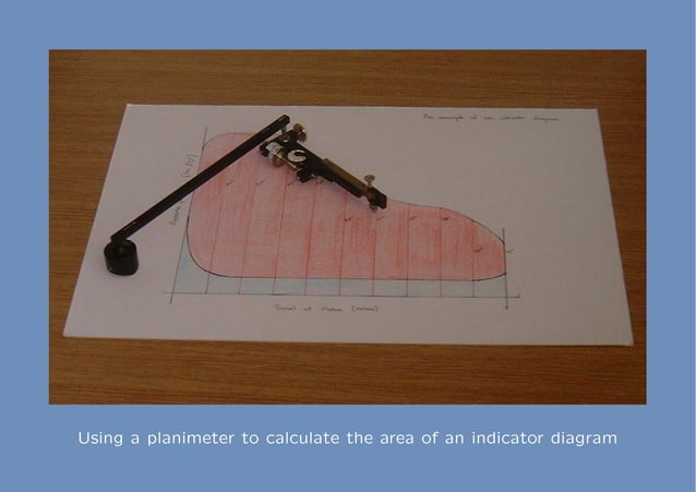 Embodying the Calculus: Planimeters and Analogue Computing | PDF