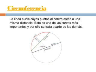 Circunferencia
La línea curva cuyos puntos al centro están a una
misma distancia. Esta es una de las curvas más
importantes y por ello se trata aparte de las demás.
 