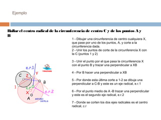Ejemplo
1 - Dibujar una circunferencia de centro cualquiera X,
que pase por uno de los puntos, A, y corte a la
circunferencia dada.
2 - Unir los puntos de corte de la circunferencia X con
la C (puntos 1 y 2)
3 - Unir el punto por el que pasa la circunferencia X
con el punto B y trazar una perpendicular a XB
4 - Por B hacer una perpendicular a XB
5 - Por donde esta última corte a 1-2 se dibuja una
perpendicular a C-B y este es un eje radical, e.r.1
6 - Por el punto medio de A -B trazar una perpendicular
y este es el segundo eje radical, e.r.2
7 - Donde se corten los dos ejes radicales es el centro
radical, c.r
Hallarel centro radical de la circunferencia de centro C y de los puntos A y
B
 