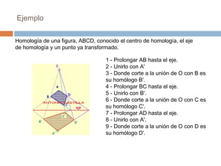Ejemplo
Homología de una figura, ABCD, conocido el centro de homología, el eje
de homología y un punto ya transformado.
1 - Prolongar AB hasta el eje.
2 - Unirlo con A'
3 - Donde corte a la unión de O con B es
su homólogo B'.
4 - Prolongar BC hasta el eje.
5 - Unirlo con B'.
6 - Donde corte a la unión de O con C es
su homólogo C'.
7 - Prolongar AD hasta el eje.
8 - Unirlo con A'.
9 - Donde corte a la unión de O con D es
su homólogo D'.
 