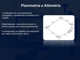 Planimetria e Altimetria
A realização de um levantamento
topográfico, normalmente é dividida em 2
etapas:
•Materialização de pontos de apoio no
terreno (piques e/ou marcos geodésicos);
•Levantamento de detalhes (levantamento
dos dados propriamente ditos).
 