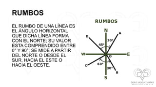 PLANIMETRIA PRIMERA PARTE.pdf