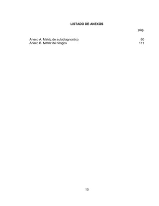 10
LISTADO DE ANEXOS
pág.
Anexo A. Matriz de autodiagnostico 60
Anexo B. Matriz de riesgos 111
 