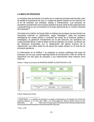 31
2.4 MAPA DE PROCESOS
La empresa caso de estudio no cuenta con un mapa de procesos estructurado, pero
se resalta la importancia de usar un modelo de gestión basado en los mismos con
el fin de entender sus entradas, salidas e interacciones, “Los procesos se
consideran actualmente como la base operativa de gran parte de las organizaciones
y gradualmente se van convirtiendo en la base estructural de un número creciente
de empresas”42
Con base en lo anterior se busca darle un enfoque por procesos así que primero es
importante entender su clasificación, según Zaratiegui43 están los procesos
estratégicos los cuales definen y controlan las metas de la empresa (política y
estrategias), se gestionan directamente por la alta dirección, los operativos los
cuales permiten llevar a cabo el deber ser de la empresa o la misión, se lideran por
los directores funcionales con la colaboración del talento humano de la
organización, por ultimo están los de apoyo los cuales influyen en el nivel de los
procesos operativos.
A continuación en la Gráfica 1 se presenta un avance preliminar del mapa de
procesos con los que cuenta Ingeniag Diseño & Construcción LTDA en donde se
especifican los tres tipos de procesos y sus interacciones tanto internas como
externas.
Gráfica 1. Mapa de procesos de INGENIAG DISEÑO & CONSTRUCION LTDA
Fuente: Elaboración Propia
42 ZARATIEGUI, J. La gestión por procesos: su papel e importancia en la empresa. En: Economía
industrial. [Ebsco]. s.l. s.f. Nro. 330. 1999. p. 81. [Consultado 04, febrero, 2019]. Archivo en pdf.
Disponible en: https://www.mincotur.gob.es/Publicaciones/Publicacionesperiodicas/
EconomiaIndustrial/RevistaEconomiaIndustrial/330/12jrza.pdf.
43 Ibid., p. 85.
 