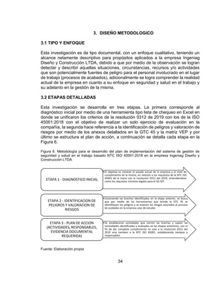 34
3. DISEÑO METODOLOGICO
3.1 TIPO Y ENFOQUE
Esta investigación es de tipo documental, con un enfoque cualitativo, teniendo un
alcance netamente descriptivo para propósitos aplicados a la empresa Ingeniag
Diseño y Construcción LTDA, debido a que por medio de la observación se logran
detectar y describir aquellas situaciones, circunstancias, recursos y/o actividades
que son potencialmente fuentes de peligro para el personal involucrado en el lugar
de trabajo (procesos de acabados), adicionalmente se logra comprender la realidad
actual de la empresa en cuanto a su enfoque en seguridad y salud en el trabajo y
su adelanto en la gestión de la misma.
3.2 ETAPAS DETALLADAS
Esta investigación se desarrolla en tres etapas. La primera corresponde al
diagnóstico inicial por medio de una herramienta tipo lista de chequeo en Excel en
donde se unificaron los criterios de la resolución 0312 de 2019 con los de la ISO
45001:2018 con el objetivo de realizar un solo ejercicio de evaluación en la
compañía, la segunda hace referencia a la identificación de peligros y valoración de
riesgos por medio de los anexos detallados en la GTC 45 y la matriz VEP y por
último se estructura el plan de acción, a continuación se detalla cada etapa en la
Figura 6.
Figura 6. Metodología para el desarrollo del plan de implementación del sistema de gestión de
seguridad y salud en el trabajo basado NTC ISO 45001:2018 en la empresa Ingeniag Diseño y
Construcción LTDA
Fuente: Elaboración propia
•El objetivo es conocer el estado actual de la empresa y el nivel de
cumplimiento de la misma, en relación a los requisitos de la NTC ISO
45001 de la mano con la resolucion 0312 del 2019, entendiendose
como los requisitos minimos legales para el SG-SST
ETAPA 1 - DIAGNOSTICO INICIAL
•Conociendo las brechas identificadas en la etapa anterior, se busca
que por medio de las herramientas que brinda la GTC 45 se
identifiquen los peligros y se evaluen los riesgos asociados al proceso
de acabados en la empresa caso de estudio
ETAPA 2 - IDENTIFICACION DE
PELIGROS Y VALORACION DE
RIESGOS
•Se estableceran actividades que cierren las brechas y suplan las
necesidades identificadas y evaluadas en las etapas anteriores, con el
fin de dar completo cumplimiento no solo a la resolucion 0312 del
2019 sino tambien a la NTC ISO 45001, estableciendo tiempos y
responsables
ETAPA 3 - PLAN DE ACCION
(ACTIVIDADES, RESPONSABLES,
EVIDENCIA DOCUMENTAL
REQUERIDA)
 