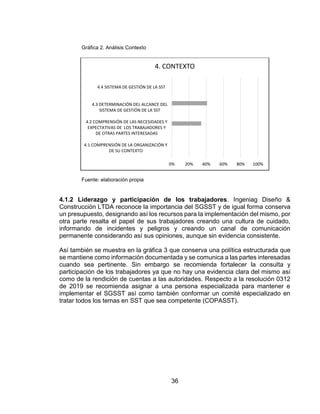 36
Gráfica 2. Análisis Contexto
Fuente: elaboración propia
4.1.2 Liderazgo y participación de los trabajadores. Ingeniag Diseño &
Construcción LTDA reconoce la importancia del SGSST y de igual forma conserva
un presupuesto, designando así los recursos para la implementación del mismo, por
otra parte resalta el papel de sus trabajadores creando una cultura de cuidado,
informando de incidentes y peligros y creando un canal de comunicación
permanente considerando así sus opiniones, aunque sin evidencia consistente.
Así también se muestra en la gráfica 3 que conserva una política estructurada que
se mantiene como información documentada y se comunica a las partes interesadas
cuando sea pertinente. Sin embargo se recomienda fortalecer la consulta y
participación de los trabajadores ya que no hay una evidencia clara del mismo así
como de la rendición de cuentas a las autoridades. Respecto a la resolución 0312
de 2019 se recomienda asignar a una persona especializada para mantener e
implementar el SGSST así como también conformar un comité especializado en
tratar todos los temas en SST que sea competente (COPASST).
0% 20% 40% 60% 80% 100%
4.1 COMPRENSIÓN DE LA ORGANIZACIÓN Y
DE SU CONTEXTO
4.2 COMPRENSIÓN DE LAS NECESIDADES Y
EXPECTATIVAS DE LOS TRABAJADORES Y
DE OTRAS PARTES INTERESADAS
4.3 DETERMINACIÓN DEL ALCANCE DEL
SISTEMA DE GESTIÓN DE LA SST
4.4 SISTEMA DE GESTIÓN DE LA SST
4. CONTEXTO
 