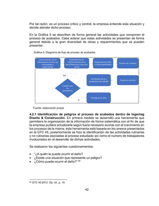 42
Por tal razón, es un proceso crítico y central, la empresa entiende esta situación y
decide atender dicho proceso.
En la Gráfica 9 se describen de forma general las actividades que componen el
proceso de acabados. Cabe aclarar que estas actividades se presentan de forma
general debido a la gran diversidad de obras y requerimientos que se pueden
presentar.
Gráfica 9. Diagrama de flujo de proceso de acabados
Fuente: elaboración propia
4.2.1 Identificación de peligros al proceso de acabados dentro de Ingeniag
Diseño & Construcción. En primera medida se desarrolló una herramienta que
permitiera la organización de la información de forma sistemática con el fin de que
la empresa pudiera actualizarla según fuera necesario acorde con el crecimiento en
los procesos de la misma, esta herramienta está basada en los anexos presentados
en la GTC 45, posteriormente se hizo la identificación de las actividades rutinarias
y no rutinarias asociadas al proceso estudiado así como el número de trabajadores
involucrados en el desarrollo de dichas actividades.
Se realizaron los siguientes cuestionamientos:
 “¿A quién le puede ocurrir el daño?
 ¿Existe una situación que represente un peligro?
 ¿Cómo puede ocurrir el daño?” 46
46 GTC 45:2012. Op. cit., p. 10.
 