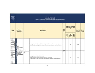 97
RESOLU
CIÓN
0312 DE
2019
NTC ISO 45001:2018
VERIFICAR - ACTUAR
OBJETO: Proporcionar condiciones de trabajo seguras y saludables
ITEM
CAPÍTULO -
NUMERAL
REQUISITO
PE
SO
%
PUNTAJE POSIBLE
MARCAR CON UNA
X
CALIFIC
ACION
EVIDE
NCIA
CUM
PLE
NO
CUM
PLE
NO
APLI
CA
3.2.3
Registro
y análisis
estadístic
o de
accidente
s de
trabajo y
enfermed
ades
laborales
9.
EVALUACIÓN
DEL
DESEMPEÑO
9.1
SEGUIMIEN
TO,
MEDICIÓN,
ANÁLISIS Y
EVALUACI
ÓN DEL
DESEMPEÑ
O
9.1.1
Generalida
des
La organización debe establecer, implementar y mantener uno o varios
procesos para el seguimiento, la medición y la evaluación del desempeño.
6,4
%
x 0,0%
3.3.1
Frecuenci
a de
accidenta
lidad /
3.3.2
Severida
d de
accidenta
lidad /
3.3.3
Proporció
La organización debe determinar:
a) que necesita seguimiento y medición, incluyendo:
1) la medida en que se cumplen los requisitos legales y otros requisitos;
x 0,0%
 