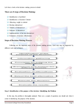 Government College University Faisalabad. Page 3
Let's have a look at the decision making process in detail.
There are 8 steps of Decision Making:
 Identification of problem•
 Identification of decision Criteria•
 Allocating weight to criteria•
 Develop alternatives•
 Analysis of Alternatives•
 Selection of alternatives•
 Implementation of the best alternatives•
 Evaluation of decision effectiveness
Steps of Decision Making Process
Following are the important steps of the decision making process. Each step may be supported by
different tools and techniques.
Step 1: Identification of the purpose of the decision / Identifying the Problem
In this step, the problem is thoroughly analyzed. There are a couple of questions one should ask when it
comes to identifying the purpose of the decision.
 