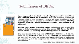 Submission of BEDs:
Source: DBM CL no. 2020-13 dated October 26, 2020
 