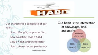 – Our character is a composite of our
habits.
Sow a thought, reap an action
Sow an action, reap a habit
Sow a habit, reap a character
Sow a character, reap a destiny
❑ A habit is the intersection
of knowledge, skill,
and desire.
-Mahatma Gandhi
 