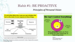 Habit #1: BE PROACTIVE
Principles of Personal Vision
Source: https://tylerdevries.com/book-summaries/the-7-habits-of-highly-effective-people/,
Accessed: May 5, 2021
It is not what others do or even our own mistakes that
hurt us the most; it is our response to those things.
Source:
https://uldissprogis.com/,
Accessed May 5, 2021
 