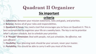Quadrant II Organizer
1. Coherence: Between your mission statement, roles and goals, and priorities.
2. Balance: Across all of your roles and responsibilities.
3. Quadrant II Focus: You need a tool that encourages you to focus on Quadrant II. This is
best accomplished by organizes your life on a weekly basis. The key is not to prioritize
what’s on your schedule, but to schedule your priorities.
4. A “People” Dimension: Deal with people, not just schedules. Be effective, not
just efficient.
5. Flexibility: Your planning tools should be your servant, never your master.
6. Portability: You should be able to carry it with you most of the time.
Six important
criteria
 