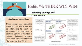 Habit #4: THINK WIN-WIN
Balancing Courage and
Consideration
Application suggestions:
Think about an upcoming
interaction in which you will
be attempting to reach an
agreement or negotiate a
solution. Commit to maintain a
balance between courage
(your Win) and consideration
(the other parties’ Win).
 