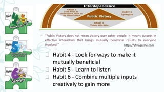 – “Public Victory does not mean victory over other people. It means success in
effective interaction that brings mutually beneficial results to everyone
involved.” https://sfmagazine.com
/
⮚ Habit 4 - Look for ways to make it
mutually beneficial
⮚ Habit 5 - Learn to listen
⮚ Habit 6 - Combine multiple inputs
creatively to gain more
 