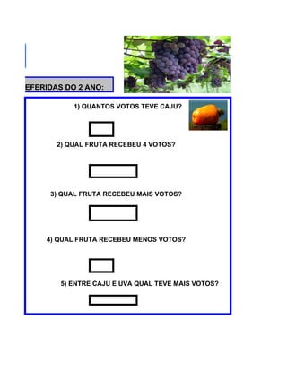 TAS PREFERIDAS DO 2 ANO:

                 1) QUANTOS VOTOS TEVE CAJU?




             2) QUAL FRUTA RECEBEU 4 VOTOS?




           3) QUAL FRUTA RECEBEU MAIS VOTOS?




           4) QUAL FRUTA RECEBEU MENOS VOTOS?




              5) ENTRE CAJU E UVA QUAL TEVE MAIS VOTOS?
 