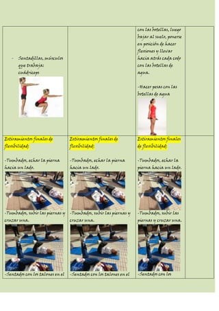 con las botellas, luego
                                                                    bajar al suelo, ponerse
                                                                    en posición de hacer
                                                                    flexiones y llevar
   -   Sentadillas, músculos                                        hacia atrás cada codo
       que trabaja:                                                 con las botellas de
       cuádriceps                                                   agua.


                                                                    -Hacer pesas con las
                                                                    botellas de agua




Estiramientos finales de          Estiramientos finales de          Estiramientos finales
flexibilidad:                     flexibilidad:                     de flexibilidad:


-Tumbados, echar la pierna        -Tumbados, echar la pierna        -Tumbados, echar la
hacia un lado.                    hacia un lado.                    pierna hacia un lado.




-Tumbados, subir las piernas y    -Tumbados, subir las piernas y    -Tumbados, subir las
cruzar una.                       cruzar una.                       piernas y cruzar una.




-Sentados con los talones en el   -Sentados con los talones en el   -Sentados con los
 