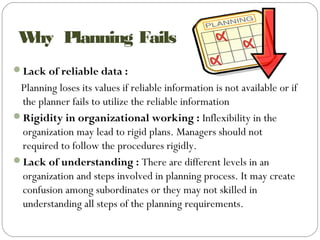 Planning Fail Examples Planing | PPT
