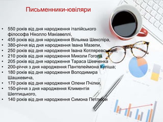 Письменники-ювіляри
• 550 років від дня народження італійського
філософа Ніколло Макіавеллі,
• 455 років від дня народження Вільяма Шекспіра,
• 380-річчя від дня народження Івана Мазепи,
• 250 років від дня народження Івана Котляревського,
• 210 років від дня народження Миколи Гоголя
• 205 років від дня народження Тараса Шевченка
• 200-річчя з дня народження Пантелеймона Куліша;
• 180 років від дня народження Володимира
Шашкевича,
• 170 років від дня народження Олени Пчілки,
• 150-річчя з дня народження Климентія
Шептицького,
• 140 років від дня народження Симона Петлюри
 