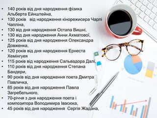 • 140 років від дня народження фізика
Альберта Ейнштейна,
• 130 років від народження кінорежисера Чарлі
Чапліна,
• 130 від дня народження Остапа Вишні,
• 130 від дня народження Анни Ахматової,
• 125 років від дня народження Олександра
Довженка,
• 120 років від дня народження Ернеста
Хемінгуея
• 115 років від народження Сальвадора Далі,
• 110 років від дня народження Степана
Бандери,
• 90 років від дня народження поета Дмитра
Павличка,
• 85 років від дня народження Павла
Загребельного,
• 70-річчя з дня народження поета і
композитора Володимира Івасюка,
• 45 років від дня народження Сергія Жадана,
 
