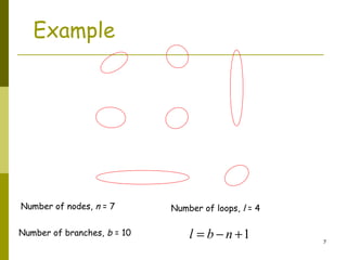 7 
Example 
Number of nodes, n = 7 
Number of branches, b = 10 
Number of loops, l = 4 
l = b - n +1 
 