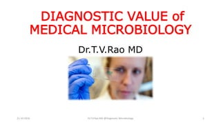 DIAGNOSTIC VALUE of
MEDICAL MICROBIOLOGY
Dr.T.V.Rao MD
21-10-2016 Dr.T.V.Rao MD @Diagnostic Microbiology 1
 