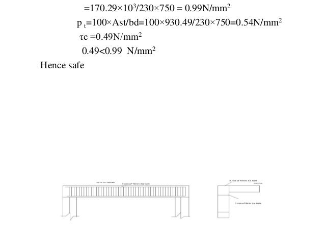 Planing Designing And Analysis Of Hi Tech Shopping Mall
