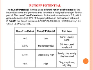 RUNOFF POTENTIAL
The Runoff Potential formula uses different runoff coefficients for the
impervious area and pervious area to create a “weighted average” for that
parcel. The runoff coefficient used for impervious surfaces is 0.9, which
generally means that 90% of the precipitation on that surface will result
in runoff. For Runoff estimation RATIONAL METHOD FORMULA CAN BE
USED, i.e. Q=(CIA/360) .
Runoff coefficient Runoff Potential Soil type
<0.2 Low
Sand, Loamy
sand
0.2-0.3 Moderately low
Silt loam, red
sandy soil
0.3-0.4 Moderately high
Sandy clay, sandy
clay loam soil
>0.4 High
Clay, clay loam,
silty clay
 