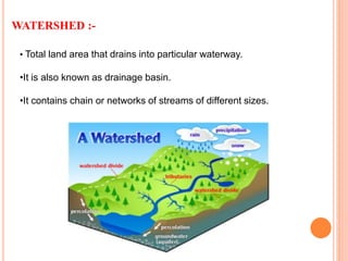 WATERSHED :-
• Total land area that drains into particular waterway.
•It is also known as drainage basin.
•It contains chain or networks of streams of different sizes.
 