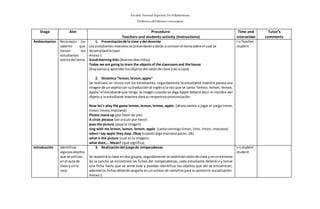 Escuela Normal Superior De Villahermosa
Didáctica delIdioma >extranjero
Stage Aim Procedure:
Teachers and students activity (Instructions)
Time and
interaction
Tutor’s
comments
Ambientacion. Reconocer los
saberes que
tienen los
estudiantes
acerca del tema.
1. Presentaciónde la clase y del docente
Los estudiantesmaestrosse presentaránydarán a conocerel temasobre el cual se
desarrollarálaclase.
Anexo1.
Goodmorning kids (Buenosdiasniños)
Today we are going to learn the objectsof the classroom and the house
(hoyvamosa aprenderlosobjetosdel salónde clase yde la casa)
2. Dinámica “lemon,lemon,apple”
Se realizara un círculo con los estudiantes, seguidamente la estudiante maestra pasara una
imagende unobjetocon sutraducciónal inglésa la vez que se canta “lemon, lemon, lemon,
Apple”el estudiante que tenga la imagen cuando se diga Apple deberá decir el nombre del
objeto y la estudiante maestra dará su respectiva pronunciación.
Now let's play the game lemon, lemon, lemon, apple. (ahora vamos a jugar el juego limon,
limon, limon, manzana)
Please stand up (por favor de pie)
A circle pleasse (un circulo por favor)
pass the picture (pasa la imagen)
sing with me lemon, lemon, lemon, apple (canta conmigo limon, limo, limon, manzana)
when I say apple they stop. Okay (cuando diga manzana paran. Ok)
what is the picture (cual es la imagen)
what does…. Mean? (que significa)
t-sTeacher
student
Introducción Identificar
algunosobjetos
que se utilizan
enel aula de
clase y enla
casa.
3. Realizacióndel juegode rompecabezas
Se repartirála clase endos grupos,seguidamente se saldrádel salónde clase yenunextremo
de la cancha se encontrara las fichas del rompecabezas, cada estudiante deberá ir y tomar
una ficha hasta que se arme este y puedan identificar los objetos que allí se encuentran,
ademáslas fichas deberán pegarla en un octavo de cartulina para su posterior socialización.
Anexo 2
s-sstudent
student
 