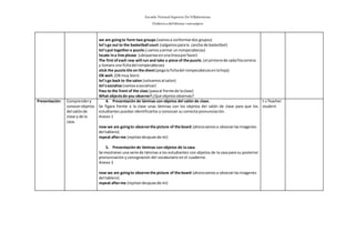 Escuela Normal Superior De Villahermosa
Didáctica delIdioma >extranjero
we are goingto form two groups (vamosa conformardos grupos)
let'sgo out to the basketball court (salgamosparala cancha de basketbol)
let'sput togethera puzzle.( vamosaarmar unrompecabezas)
locate ina line please (ubiquense enunalineaporfavor)
The first ofeach row will run and take a piece of the puzzle. (el primerode cadafilacorrera
y tomara una fichadel rompecabezas)
stick the puzzle tile on the sheet(pegala fichadel rompecabezasenlahoja)
OK well.(OKmuy bien)
let'sgo back to the salon (volvamosal salon)
let'ssocialize (vamosasocializar)
Pass to the front of the class (pasaal frente de laclase)
What objectsdo you observe? ¿Que objetosobservas?
Presentación: Comprendery
conocerobjetos
del salónde
clase y de la
casa.
4. Presentación de láminas con objetos del salón de clase.
Se figara frente a la clase unas láminas con los objetos del salón de clase para que los
estudiantes puedan identificarlos y conozcan su correcta pronunciación.
Anexo 1
now we are goingto observe the picture of the board (ahoravamosa obsevarlasimagenes
del tablero)
repeat afterme (repitandespuesde mi)
5. Presentación de láminas con objetos de la casa.
Se mostraran una serie de láminas a los estudiantes con objetos de la casa para su posterior
pronunciación y consignación del vocabulario en el cuaderno.
Anexo 3
now we are goingto observe the picture of the board (ahoravamosa obsevarlasimagenes
del tablero)
repeat afterme (repitandespuesde mi)
t-sTeacher
student
 