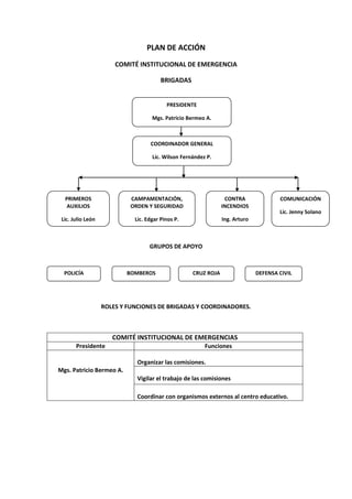 PLAN DE ACCIÓN
                         COMITÉ INSTITUCIONAL DE EMERGENCIA

                                          BRIGADAS


                                            PRESIDENTE

                                      Mgs. Patricio Bermeo A.



                                     COORDINADOR GENERAL

                                      Lic. Wilson Fernández P.




     PRIMEROS
7. MISIÓN.                    CAMPAMENTACIÓN,                      CONTRA               COMUNICACIÓN
     AUXILIOS                 ORDEN Y SEGURIDAD                   INCENDIOS
                                                                                        Lic. Jenny Solano
   Lic. Julio León             Lic. Edgar Pinos P.                Ing. Arturo
                                                                   Vanegas


                                     GRUPOS DE APOYO



    POLICÍA                 BOMBEROS                  CRUZ ROJA                 DEFENSA CIVIL




                     ROLES Y FUNCIONES DE BRIGADAS Y COORDINADORES.



                        COMITÉ INSTITUCIONAL DE EMERGENCIAS
         Presidente                                        Funciones

                                Organizar las comisiones.
  Mgs. Patricio Bermeo A.
                                Vigilar el trabajo de las comisiones

                                Coordinar con organismos externos al centro educativo.
 