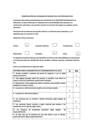 CONSTRUCCIÓN DEL ESCENARIO DE RIESGOS EN EL SECTOR EDUCATIVO.

El presente documento sistematizado por la dirección de la DIPLASEDE del Ministerio de
Educación, en base al Plan para la reducción de la vulnerabilidad ante desastres, en
instituciones educativas, nos permite construir el escenario de riesgos en cualquier centro
educativo.

Partiremos de la amenazas que pueden afectar a la infraestructura educativa, y a al
población que se encuentra en ella.

Señalemos dichas amenazas:



Sismos             +            Erupción volcánica                     Inundaciones



Maremotos                       Incendios                 +            Otros                  +
En segundo momento tenemos que identificar los factores de vulnerabilidad en lo pertinente
a al estructura del aula, distribución de los muebles, ventanas, puertas, instalación eléctrica,
etc..

Para lo cual utilizaremos la siguiente tabla:

FACTORES PARA EL DIAGNÓSTICO DE VULNERABILIDAD EN EL AULA                       SI       NO
1.- Existen muebles o estantes de pared sin asegurar o con un débil
apoyo estructural.                                                                        *
2.- Hay objetos pesados sobre los estantes o muebles, cuya altura es
mayor a la de los estudiantes cuando están sentados.                                      *
3.- Hay peceras u otros objetos de vidrio o cerámica, que puedan resultar
peligrosos si cayeran al piso.                                                            *
4.- La puerta es suficientemente amplia y esta en buen estado.
                                                                                *
5.- La puerta se abre hacia adentro.
                                                                                *
6.- Las ventanas por su tamaño o diseño presentan algún peligro de
quebrarse.
                                                                                         *
7.- Las ventanas tienen cortinas o algún material que proteja a los
estudiantes de la caída de algún vidrio.
                                                                                          *
8.- Las lámparas de alumbrado presentan algún peligro                    de
desprendimiento.                                                                *
9.- El cielo raso por el material con que esta hecho o por su diseño,
podría presentar algún desprendimiento.
                                                                                *
 