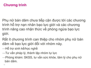 Chương trình
Phụ nữ bán dâm chưa tiếp cận được tới các chương
trình hỗ trợ nạn nhân bạo lực giới và các chương
trình nâng cao nhận thức về phòng ngừa bạo lực
giới.
Rất ít chương trình can thiệp cho nhóm phụ nữ bán
dâm về bạo lực giới đối với nhóm này.
―Hỗ trợ sinh kế/học nghề
―Tư vấn pháp lý, thành lập nhóm tự lực
―Phòng khám: SKSS, tư vấn sức khỏe, tâm lý cho phụ nữ
bán dâm.
10
 
