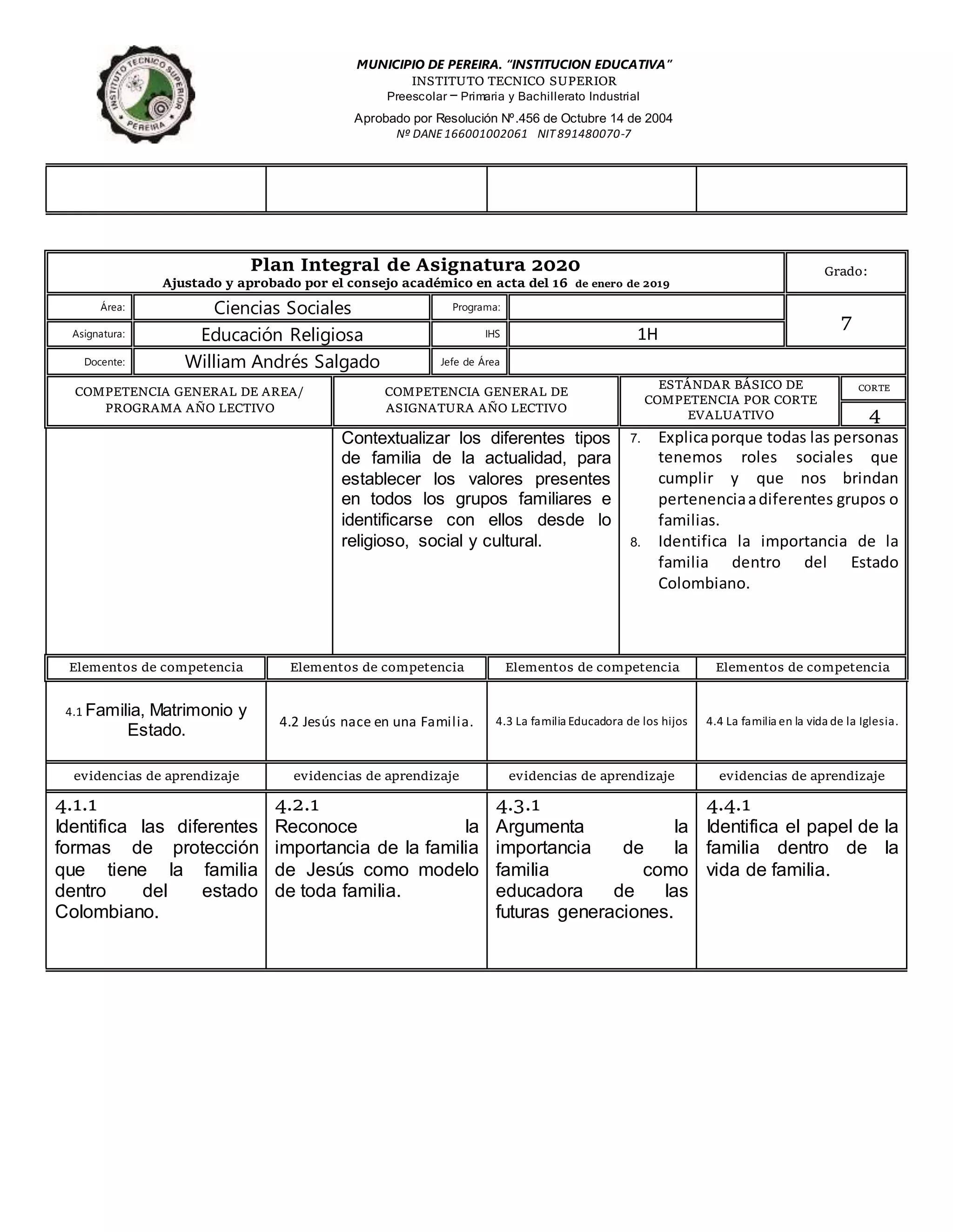 MUNICIPIO DE PEREIRA. “INSTITUCION EDUCATIVA”
INSTITUTO TECNICO SUPERIOR
Preescolar – Primaria y Bachillerato Industrial
Aprobado por Resolución Nº.456 de Octubre 14 de 2004
Nº DANE166001002061 NIT891480070-7
Plan Integral de Asignatura 2020
Ajustado y aprobado por el consejo académico en acta del 16 de enero de 2019
Grado:
Área: Ciencias Sociales Programa:
7
Asignatura: Educación Religiosa IHS 1H
Docente: William Andrés Salgado Jefe de Área
COMPETENCIA GENERAL DE AREA/
PROGRAMA AÑO LECTIVO
COMPETENCIA GENERAL DE
ASIGNATURA AÑO LECTIVO
ESTÁNDAR BÁSICO DE
COMPETENCIA POR CORTE
EVALUATIVO
CORTE
4
Contextualizar los diferentes tipos
de familia de la actualidad, para
establecer los valores presentes
en todos los grupos familiares e
identificarse con ellos desde lo
religioso, social y cultural.
7. Explicaporque todas las personas
tenemos roles sociales que
cumplir y que nos brindan
pertenenciaadiferentes grupos o
familias.
8. Identifica la importancia de la
familia dentro del Estado
Colombiano.
Elementos de competencia Elementos de competencia Elementos de competencia Elementos de competencia
4.1 Familia, Matrimonio y
Estado.
4.2 Jesús nace en una Familia. 4.3 La familia Educadora de los hijos 4.4 La familia en la vida de la Iglesia.
evidencias de aprendizaje evidencias de aprendizaje evidencias de aprendizaje evidencias de aprendizaje
4.1.1
Identifica las diferentes
formas de protección
que tiene la familia
dentro del estado
Colombiano.
4.2.1
Reconoce la
importancia de la familia
de Jesús como modelo
de toda familia.
4.3.1
Argumenta la
importancia de la
familia como
educadora de las
futuras generaciones.
4.4.1
Identifica el papel de la
familia dentro de la
vida de familia.
 