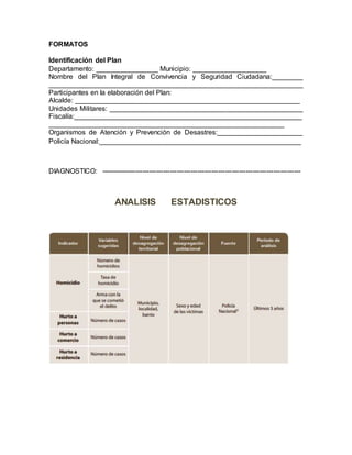 Plan integral de convivencia y seguridad ciudadana p.i.c.s.c. | DOCX