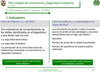 Plan integral de seguridad ciudadana_IAFJSR | PDF