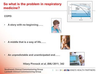 So what is the problem in respiratory
medicine?
COPD:
• A story with no beginning……
• A middle that is a way of life……
• A...