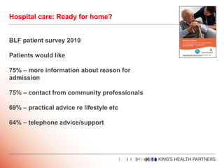 Hospital care: Ready for home?
BLF patient survey 2010
Patients would like
75% – more information about reason for
admissi...