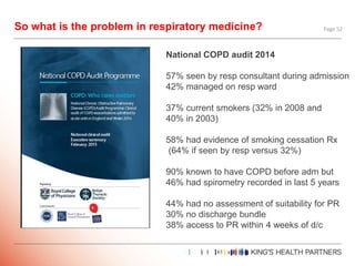 So what is the problem in respiratory medicine? Page 52
National COPD audit 2014
57% seen by resp consultant during admiss...