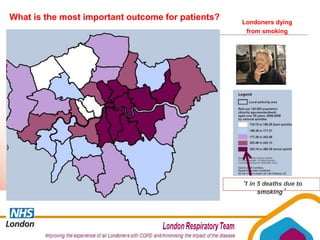 Londoners dying
from smoking
‘1 in 5 deaths due to
smoking’
What is the most important outcome for patients?
 