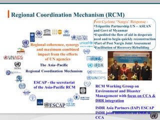 Regional Coordination Mechanism (RCM)   Regional coherence, synergy and maximum combined impact from the efforts of UN agencies ESCAP - the secretariat  of the Asia-Pacific RCM   Post Cyclone ‘Nargis’ Response -  Tripartite Partnership UN – ASEAN  and Govt of Myanmar   Expedited the flow of aid in desperate  need and to begin quickly reconstruction Part of Post Nargis Joint Assessment  Facilitation of Recovery/Rebuilding   RCM Working Group on Environment and Disaster Management with  focus on CCA & DRR integration   ISDR Asia Partners (IAP) ESCAP ISDR joint initiatives on DRR & CCA   