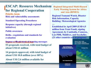 Status of Fund Utilization   53 proposals received, with total budget of about US$ 61 million 14 projects approved, with total budget of about US$ 10.8 million (over 80%) About US$ 2.6 million available for programming ESCAP: Resource Mechanism  for Regional Cooperation Priority Areas   Risk and vulnerability assessments Standard Operating Procedures Response capacity (through regional initiatives) Public awareness Drills—regulations and standards for evaluation Improve effectiveness of warning messages Regional Integrated Multi-Hazard Early Warning System for Africa and Asia (RIMES)   Regional Tsunami Watch, Disaster Risk Information, Capacity Building: Meteorological Agencies … Established in April 2009 (USD 4.5 million from Trust Fund), signing Agreement, by Cambodia, Comoros, Lao PDR, Maldives, and Seychelles (21 other countries are in progress) 