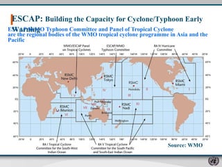 ESCAP/WMO Typhoon Committee and Panel of Tropical Cyclone are the regional bodies of the WMO tropical cyclone programme in Asia and the Pacific   ESCAP:  Building the Capacity for Cyclone/Typhoon Early Warning   Source: WMO 