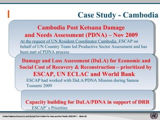 Case Study - Cambodia United Nations Economic and Social Commission for Asia and the Pacific (ESCAP)   |  Slide  Cambodia Post Ketsana Damage  and Needs Assessment (PDNA) – Nov 2009 At the request of UN Resident Coordinator Cambodia  ,ESCAP on behalf of UN Country Team led Productive Sector Assessment and has been part of PDNA process Damage and Loss Assessment (DaLA) for Economic and Social Cost of Recovery & Reconstruction – prioritized by ESCAP, UN ECLAC and World Bank  ESCAP had worked with DaLA/PDNA Mission during Samoa Tsunami 2009 Capacity building for DaLA/PDNA in support of DRR ESCAP’ s Priorities  